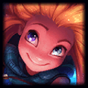 Champion Zoe icon